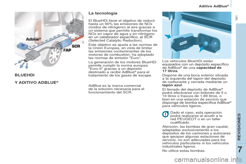 Peugeot Partner Tepee 2015 Manual del propietario (in Spanish) 161
Partner-2-VP_es_Chap07_Verification_ed01-2015Partner-2-VP_es_Chap07_Verification_ed01-2015
BLUEhDI
Y
ADITIVO A D B LUE
®
La tecnología
AdBlue es la marca comercial
de la solución necesari Peugeot Partner Tepee 2015 Manual del propietario (in Spanish) 161
Partner-2-VP_es_Chap07_Verification_ed01-2015Partner-2-VP_es_Chap07_Verification_ed01-2015
BLUEhDI
Y
ADITIVO A D B LUE
®
La tecnología
AdBlue es la marca comercial
de la solución necesari