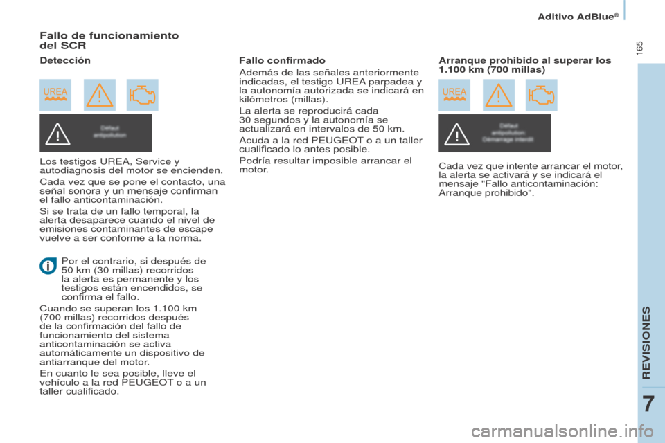 Peugeot Partner Tepee 2015 Manual del propietario (in Spanish) 165
Partner-2-VP_es_Chap07_Verification_ed01-2015Partner-2-VP_es_Chap07_Verification_ed01-2015
Fallo de funcionamiento
del SCR
Los testigos UREA, Service y
autodiagnosis del motor se encienden.
Ca Peugeot Partner Tepee 2015 Manual del propietario (in Spanish) 165
Partner-2-VP_es_Chap07_Verification_ed01-2015Partner-2-VP_es_Chap07_Verification_ed01-2015
Fallo de funcionamiento
del SCR
Los testigos UREA, Service y
autodiagnosis del motor se encienden.
Ca