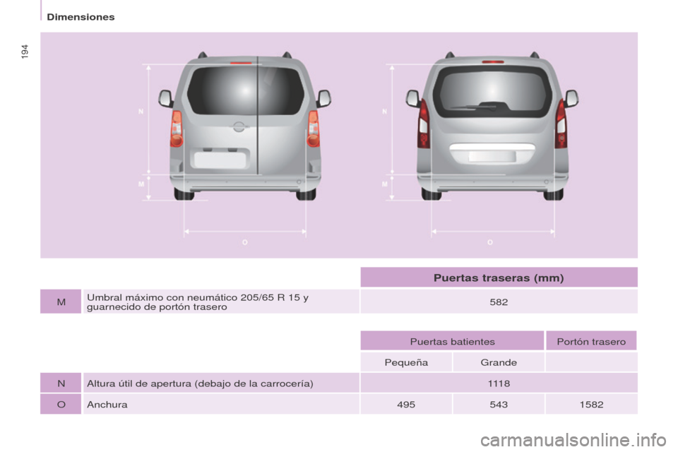 Peugeot Partner Tepee 2015 Manual del propietario (in Spanish)
194
Partner-2-VP_es_Chap09_Caract-technique_ed01-2015Partner-2-VP_es_Chap09_Caract-technique_ed01-2015
MUmbral máximo con neumático 205/65 R 15 y
guarnecido de portón trasero 582
Puertas bat Peugeot Partner Tepee 2015 Manual del propietario (in Spanish)
194
Partner-2-VP_es_Chap09_Caract-technique_ed01-2015Partner-2-VP_es_Chap09_Caract-technique_ed01-2015
MUmbral máximo con neumático 205/65 R 15 y
guarnecido de portón trasero 582
Puertas bat