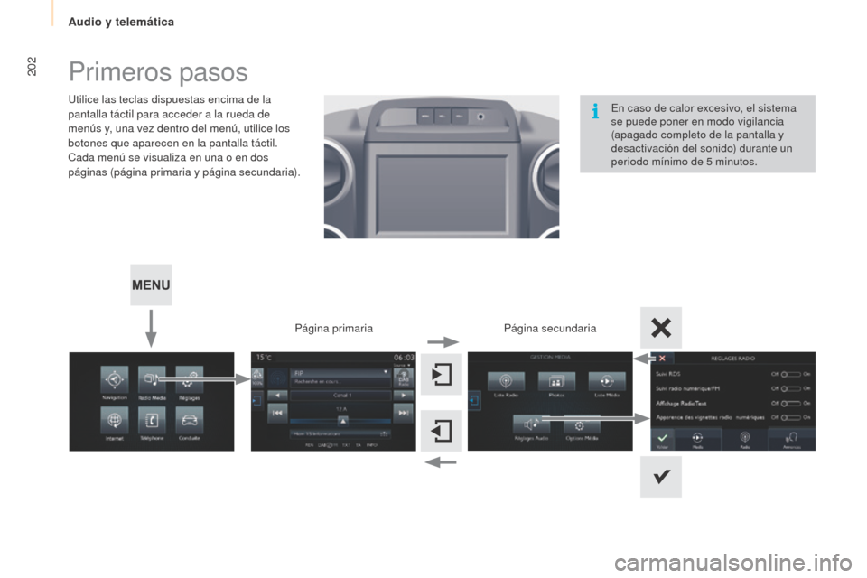 Peugeot Partner Tepee 2015  Manual del propietario (in Spanish) 202
Partner-2-VP_es_Chap10a_SMEGplus_ed01-2015
Primeros pasos
Utilice las teclas dispuestas encima de la 
pantalla táctil para acceder a la rueda de 
menús y, una vez dentro del menú, utilice los 
