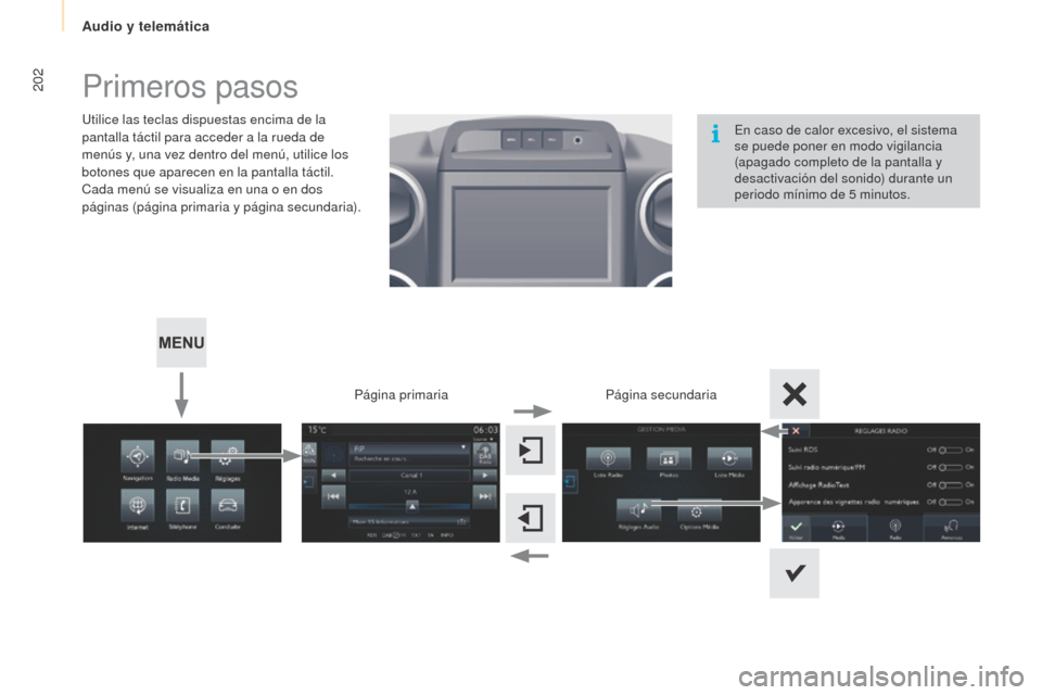 Peugeot Partner Tepee 2015  Manual del propietario (in Spanish) 202
Partner-2-VP_es_Chap10a_SMEGplus_ed01-2015
Primeros pasos
Utilice las teclas dispuestas encima de la 
pantalla táctil para acceder a la rueda de 
menús y, una vez dentro del menú, utilice los 
