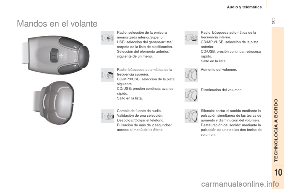 Peugeot Partner Tepee 2015 Manual del propietario (in Spanish) 265
Partner-2-VP_es_Chap10b_RD45_ed01-2015
Mandos en el volante
Radio: selección de la emisora
memorizada inferior/superior.
USB: selección del género/artista/
carpeta de la lista de clasificaci Peugeot Partner Tepee 2015 Manual del propietario (in Spanish) 265
Partner-2-VP_es_Chap10b_RD45_ed01-2015
Mandos en el volante
Radio: selección de la emisora
memorizada inferior/superior.
USB: selección del género/artista/
carpeta de la lista de clasificaci