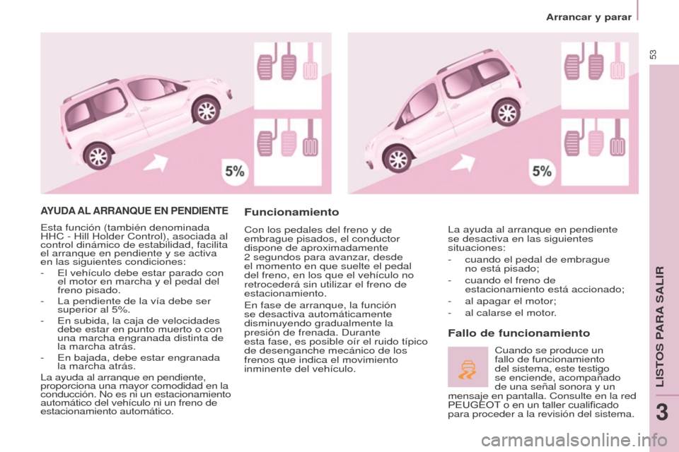 Peugeot Partner Tepee 2015 Manual del propietario (in Spanish) 53
Partner-2-VP_es_Chap03_Pret-a-partir_ed01-2015Partner-2-VP_es_Chap03_Pret-a-partir_ed01-2015
AYUDA AL ARRAN q UE EN PENDIENTE
Esta función (también denominada
HHC - Hill Holder Control), asoc Peugeot Partner Tepee 2015 Manual del propietario (in Spanish) 53
Partner-2-VP_es_Chap03_Pret-a-partir_ed01-2015Partner-2-VP_es_Chap03_Pret-a-partir_ed01-2015
AYUDA AL ARRAN q UE EN PENDIENTE
Esta función (también denominada
HHC - Hill Holder Control), asoc