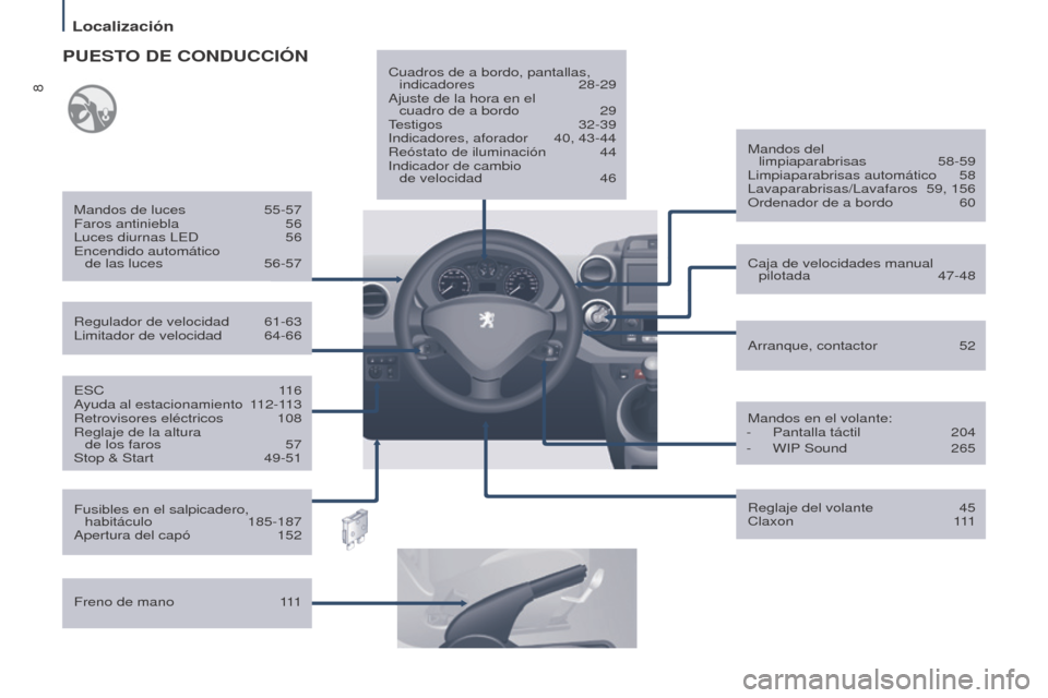 Peugeot Partner Tepee 2015  Manual del propietario (in Spanish) 8
Partner-2-VP_es_Chap01_vue-ensemble_ed01-2015
ESC 116
Ayuda al estacionamiento  1 12-113
Retrovisores eléctricos
 
108
Reglaje de la altura 

 
de los faros
 
57
Stop & Start

 
49-51
Regulador de 