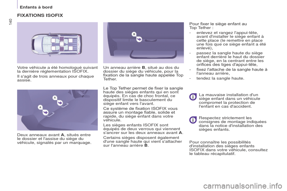 Peugeot Partner Tepee 2015  Manuel du propriétaire (in French) 140140
FIxATIONS ISOFIx
Votre véhicule a été homologué suivant 
la dernière réglementation ISOFIX.
Il sagit de trois anneaux pour chaque 
assise.
Deux anneaux avant A, situés entre 
le dossier