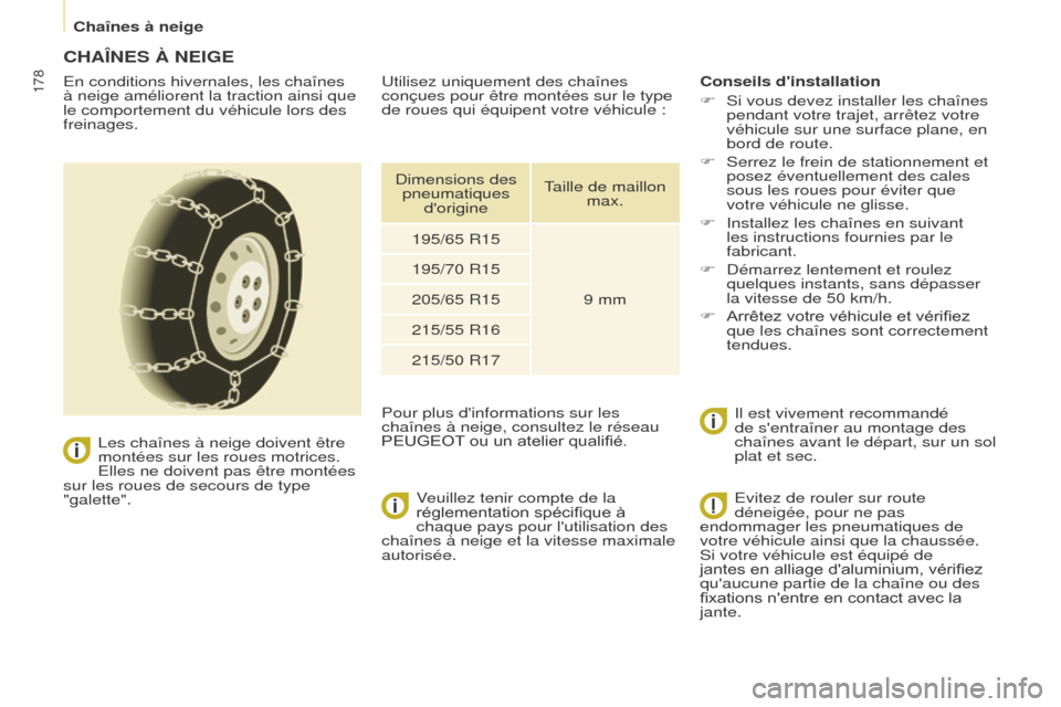 Peugeot Partner Tepee 2015  Manuel du propriétaire (in French) 178
CHAîNES à NEIGE
En conditions hivernales, les chaînes 
à neige améliorent la traction ainsi que 
le comportement du véhicule lors des 
freinages.Les chaînes à neige doivent être 
montées
