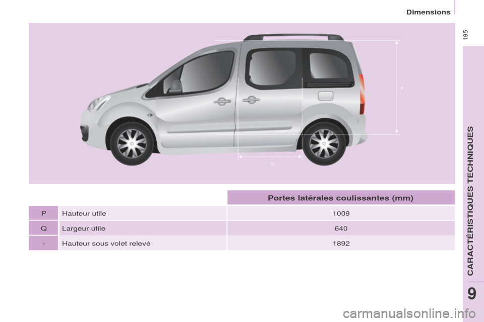 Peugeot Partner Tepee 2015  Manuel du propriétaire (in French)  195
P Hauteur utile1009
Q Largeur utile 640
- Hauteur sous volet relevé 1892
Portes latérales coulissantes (mm) 
Dimensions
CARACTÉRISTIQUES TECHNIQUES
9  