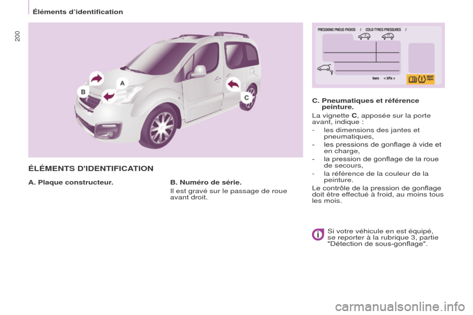 Peugeot Partner Tepee 2015  Manuel du propriétaire (in French) 200
ÉLÉMENTS DIDENTIFICATION
A. Plaque constructeur.C.   
Pneumatiques et référence 
peinture.
La vignette 
 C, apposée sur la porte 
avant, indique :
-  
les dimensions des jantes et 
pneumatiq