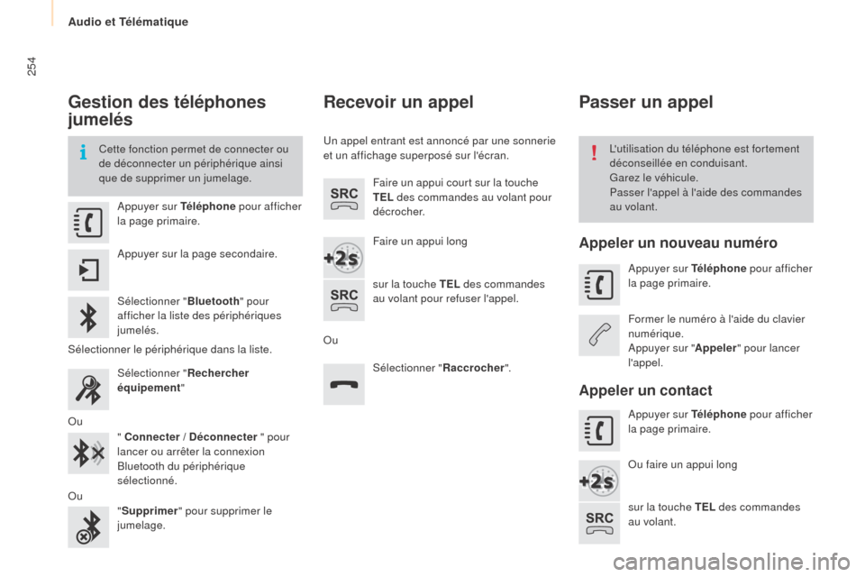 Peugeot Partner Tepee 2015 Manuel du propriétaire (in French) 254
Gestion des téléphones
jumelés
Cette fonction permet de connecter ou
de déconnecter un périphérique ainsi
que de supprimer un jumelage.Lutilisation du téléphone est fortement
déconse Peugeot Partner Tepee 2015 Manuel du propriétaire (in French) 254
Gestion des téléphones
jumelés
Cette fonction permet de connecter ou
de déconnecter un périphérique ainsi
que de supprimer un jumelage.Lutilisation du téléphone est fortement
déconse
