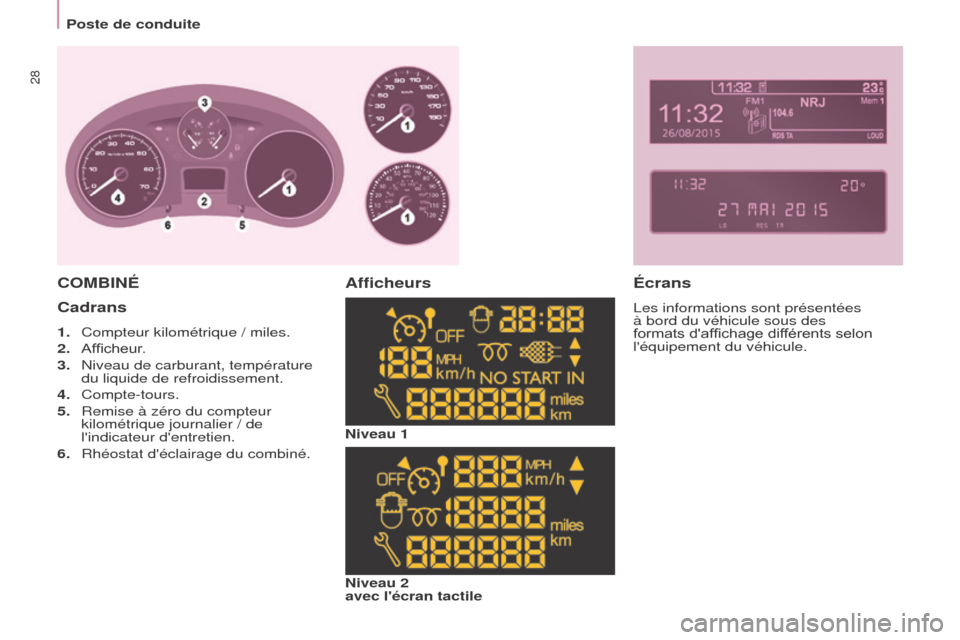 Peugeot Partner Tepee 2015  Manuel du propriétaire (in French) 28
Cadrans
1. Compteur kilométrique / miles.
2.  
Afficheur
 .
3.
 
Niveau de carburant, température 
du liquide de refroidissement.
4.

 
Compte-tours.
5.

 
Remise à zéro du compteur 
kilométri