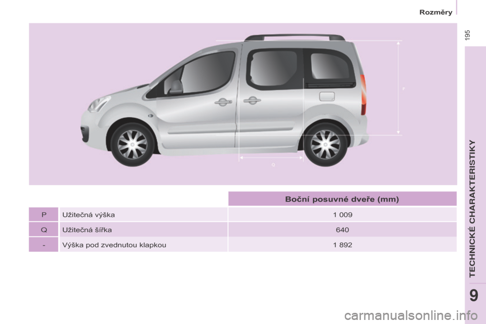 Peugeot Partner Tepee 2015  Návod k obsluze (in Czech)  195
Partner-2-VP_cs_Chap09_Caract-technique_ed01-2015Partner-2-VP_cs_Chap09_Caract-technique_ed01-2015
PUžitečná výška 1   009
Q Užitečná šířka 640
- Výška pod zvednutou klapkou 1
  892

