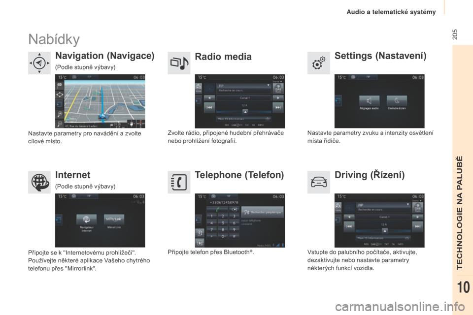Peugeot Partner Tepee 2015  Návod k obsluze (in Czech)  205
Partner-2-VP_cs_Chap10a_SMEGplus_ed01-2015
Nabídky
Settings (Nastavení)
Radio media
Navigation (Navigace)
Driving (Řízení)
Internet Telephone (Telefon)
Nastavte parametry zvuku a intenzity o