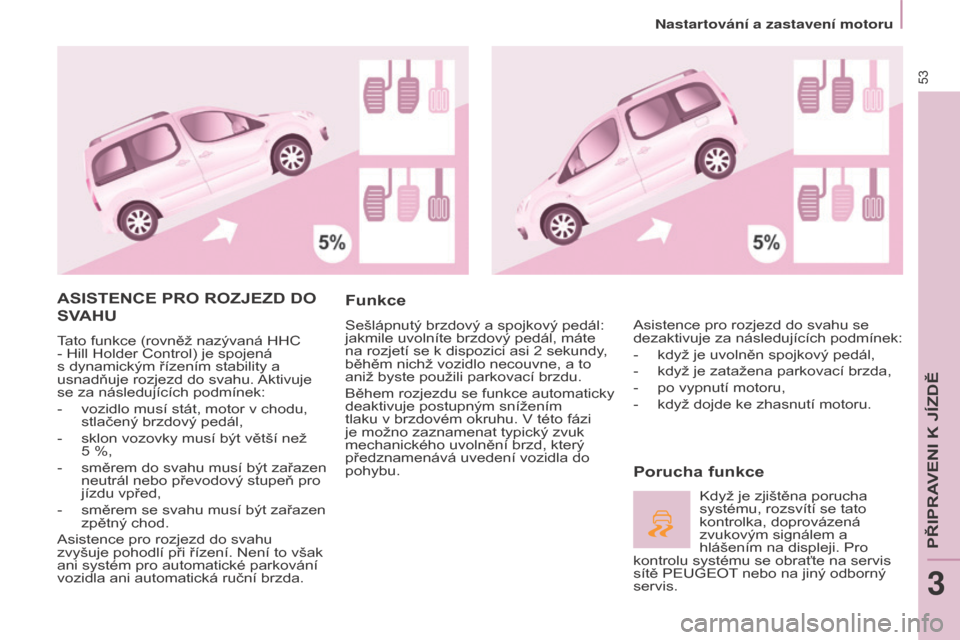 Peugeot Partner Tepee 2015 Návod k obsluze (in Czech) 53
Partner-2-VP_cs_Chap03_Pret-a-partir_ed01-2015Partner-2-VP_cs_Chap03_Pret-a-partir_ed01-2015
ASISTENCE PRO ROZJEZD DO
SV
AHU
Tato funkce (rovněž nazývaná HHC
- Hill Holder Control) je spojen Peugeot Partner Tepee 2015 Návod k obsluze (in Czech) 53
Partner-2-VP_cs_Chap03_Pret-a-partir_ed01-2015Partner-2-VP_cs_Chap03_Pret-a-partir_ed01-2015
ASISTENCE PRO ROZJEZD DO
SV
AHU
Tato funkce (rovněž nazývaná HHC
- Hill Holder Control) je spojen
