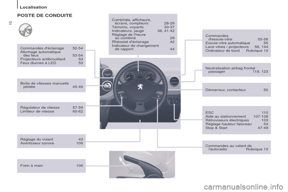 Peugeot Partner Tepee 2014.5  Manuel du propriétaire (in French) 10
Régulateur de vitesse 57-59
Limiteur de vitesse  60-62
Commandes déclairage
 
52-54
Allumage automatique 
  
des feux  
53-54
Projecteurs antibrouillard
  
53
Feux diurnes à LED
  
53
POSTE DE 