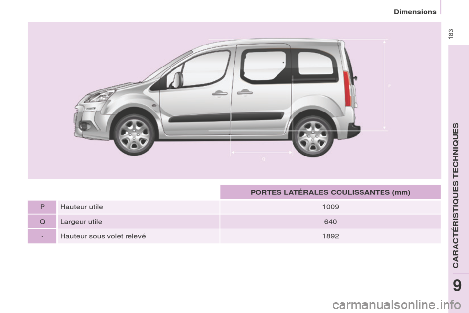 Peugeot Partner Tepee 2014.5  Manuel du propriétaire (in French)  183
PORTES LATÉRALES COULISSANTES (mm)
P Hauteur utile 1009
Q Largeur utile 640
- Hauteur sous volet relevé 1892 
Dimensions
CARACTÉRISTIQUES TECHNIQUES
9  