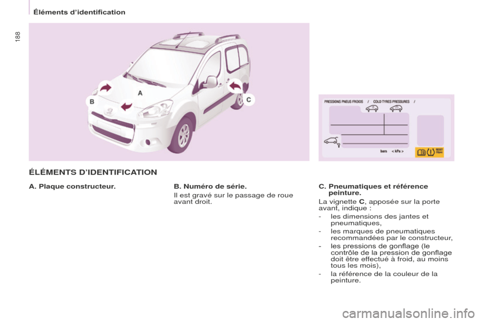 Peugeot Partner Tepee 2014.5  Manuel du propriétaire (in French) 188
ÉLÉMENTS D’IDENTIFICATION
A. Plaque constructeur.C.   Pneumatiques et référence 
peinture.
La vignette 
C, apposée sur la porte 
avant, indique :
-
 
les dimensions des jantes et 
pneumatiq