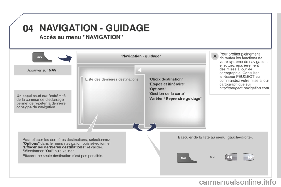 Peugeot Partner Tepee 2014.5  Manuel du propriétaire (in French) 04
10.9
Liste des dernières destinations.
"Navigation - guidage
"
Pour effacer les dernières destinations, sélectionnez 
"Options " dans le menu navigation puis sélectionner 
"Effacer les dernièr