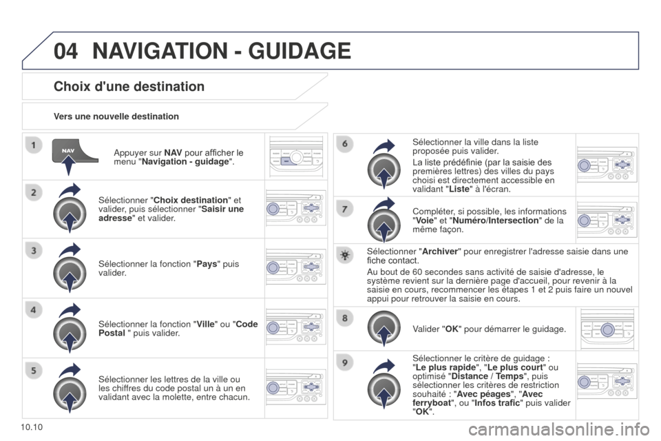 Peugeot Partner Tepee 2014.5  Manuel du propriétaire (in French) 04
10.10Appuyer sur N AV
 pour afficher le 
menu "Navigation - guidage ".
Vers une nouvelle destination
Choix dune destination
Sélectionner "
Choix destination " et 
valider, puis sélectionner " Sa