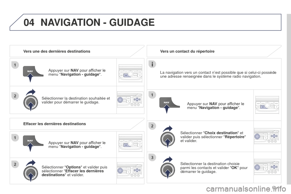 Peugeot Partner Tepee 2014.5  Manuel du propriétaire (in French) 04
10.11
Vers une des dernières destinations
Appuyer sur N AV  pour afficher le 
menu "Navigation - guidage ".
Sélectionner la destination souhaitée et 
valider pour démarrer le guidage. Vers un c