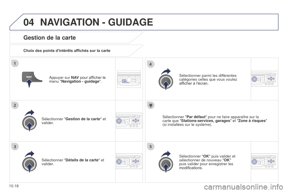 Peugeot Partner Tepee 2014.5  Manuel du propriétaire (in French) 04
10.18Appuyer sur N AV
 pour afficher le 
menu "Navigation - guidage ".
Gestion de la carte
Choix des points dintérêts affichés sur la carte
Sélectionner " Gestion de la carte" et 
valider. Sé