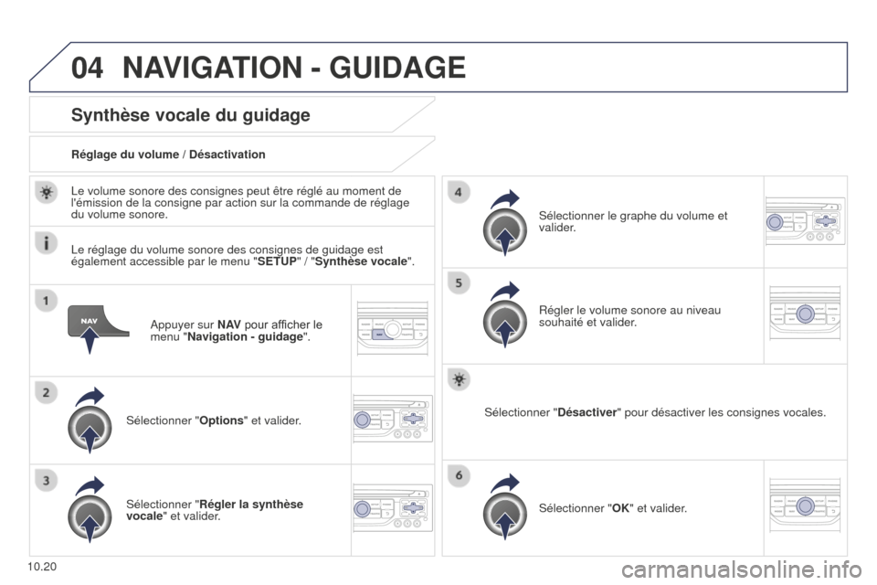 Peugeot Partner Tepee 2014.5 Manuel du propriétaire (in French) 04
10.20Appuyer sur N AV
pour afficher le
menu "Navigation - guidage ".
Synthèse vocale du guidage
Sélectionner "Options" et valider.
Réglage du volume / Désactivation
Sélectionner " Régler la Peugeot Partner Tepee 2014.5 Manuel du propriétaire (in French) 04
10.20Appuyer sur N AV
pour afficher le
menu "Navigation - guidage ".
Synthèse vocale du guidage
Sélectionner "Options" et valider.
Réglage du volume / Désactivation
Sélectionner " Régler la