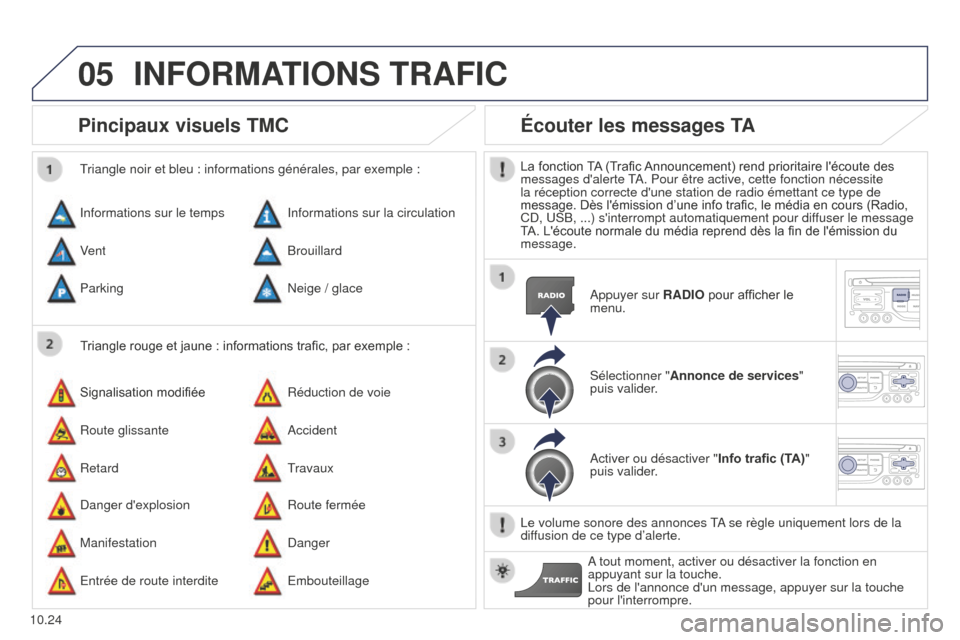 Peugeot Partner Tepee 2014.5  Manuel du propriétaire (in French) 05
10.24
Pincipaux visuels TMC
Triangle rouge et jaune : informations trafic, par exemple :
Triangle noir et bleu : informations générales, par exemple :
Informations sur le temps
Signalisation modi