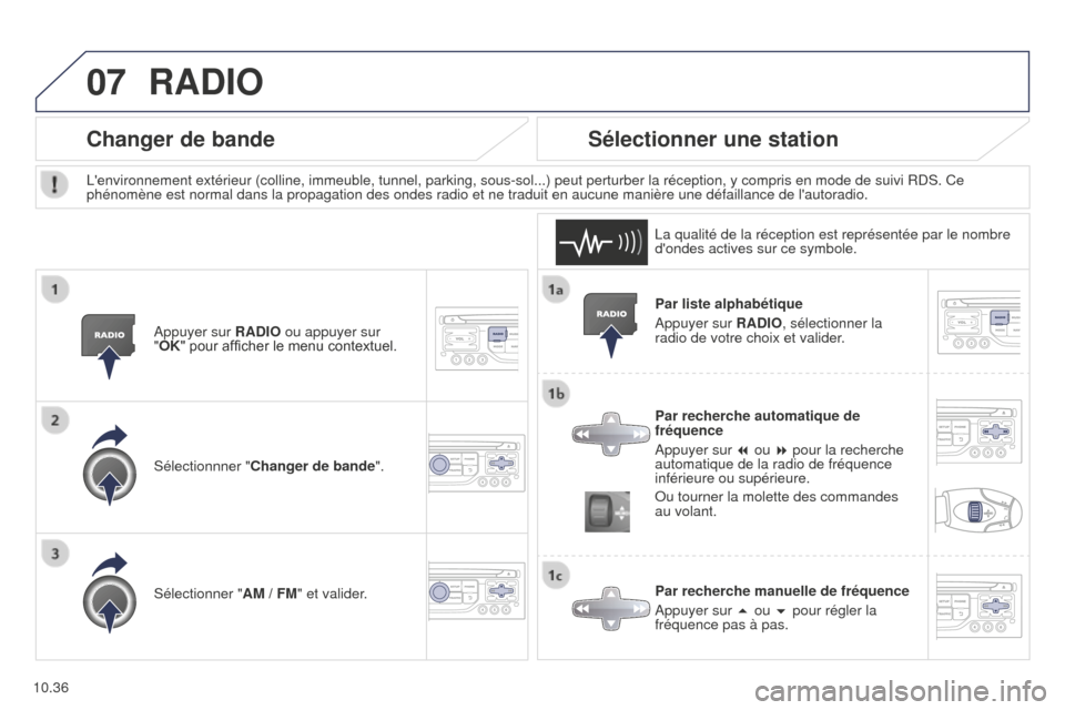 Peugeot Partner Tepee 2014.5 Manuel du propriétaire (in French) 07
10.36Par liste alphabétique
Appuyer sur RADIO, sélectionner la
radio de votre choix et valider.
Par recherche automatique de
fréquence
Appuyer sur 7 ou 8 pour la recherche
automatique de la r Peugeot Partner Tepee 2014.5 Manuel du propriétaire (in French) 07
10.36Par liste alphabétique
Appuyer sur RADIO, sélectionner la
radio de votre choix et valider.
Par recherche automatique de
fréquence
Appuyer sur 7 ou 8 pour la recherche
automatique de la r