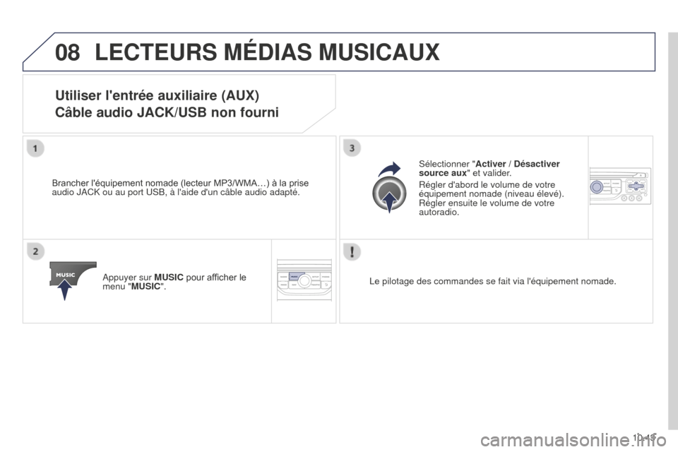 Peugeot Partner Tepee 2014.5 Manuel du propriétaire (in French) 08
10.43
LECTEURS MÉDIAS MUSICAUX
Utiliser lentrée auxiliaire (AUX)
Câble audio JACK/USB non fourni
Brancher léquipement nomade (lecteur MP3/WMA…) à la prise
audio JACK ou au port USB, à l Peugeot Partner Tepee 2014.5 Manuel du propriétaire (in French) 08
10.43
LECTEURS MÉDIAS MUSICAUX
Utiliser lentrée auxiliaire (AUX)
Câble audio JACK/USB non fourni
Brancher léquipement nomade (lecteur MP3/WMA…) à la prise
audio JACK ou au port USB, à l