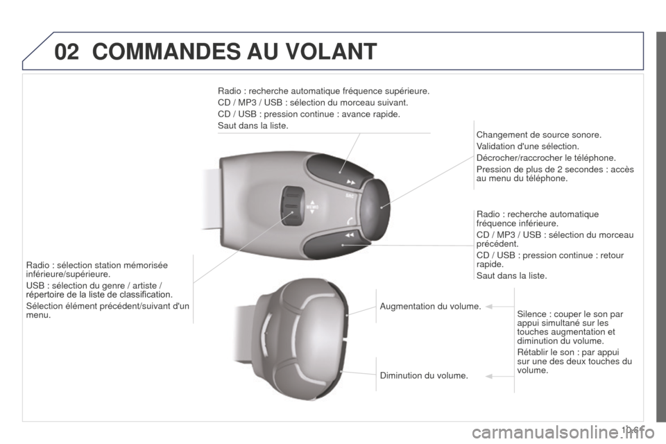Peugeot Partner Tepee 2014.5 Manuel du propriétaire (in French) 02
10.61
COMMANDES AU VOLANT
Radio : recherche automatique fréquence supérieure.
CD / MP3 / USB : sélection du morceau suivant.
CD / USB : pression continue : avance rapide.
Saut dans la liste.Chan Peugeot Partner Tepee 2014.5 Manuel du propriétaire (in French) 02
10.61
COMMANDES AU VOLANT
Radio : recherche automatique fréquence supérieure.
CD / MP3 / USB : sélection du morceau suivant.
CD / USB : pression continue : avance rapide.
Saut dans la liste.Chan