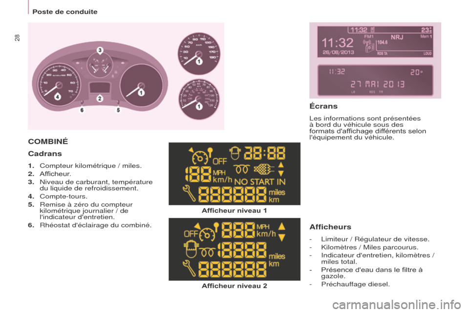 Peugeot Partner Tepee 2014.5  Manuel du propriétaire (in French) 28
Cadrans
1. Compteur kilométrique / miles.
2.  
Afficheur
 .
3.
 
Niveau de carburant, température 
du liquide de refroidissement.
4.

 
Compte-tours.
5.

 
Remise à zéro du compteur 
kilométri