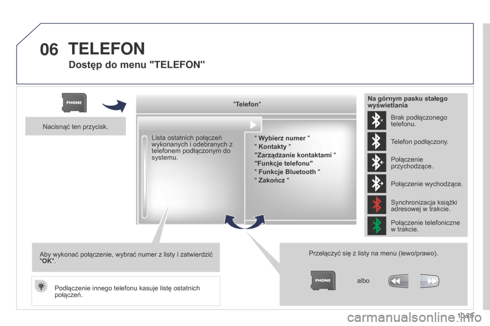 Peugeot Partner Tepee 2014.5 Instrukcja Obsługi (in Polish) 06
10.25
Partner_2_VP_pl_Chap10b_RT6-2-8_ed02-2014
Dostęp do menu "TELEFON"
"Telefon"" Wybierz numer "
" Kontakty "
"Zarządzanie kontaktami "
"Funkcje telefonu"
" Funkcje Bluetooth "
" Zakończ "
P Peugeot Partner Tepee 2014.5 Instrukcja Obsługi (in Polish) 06
10.25
Partner_2_VP_pl_Chap10b_RT6-2-8_ed02-2014
Dostęp do menu "TELEFON"
"Telefon"" Wybierz numer "
" Kontakty "
"Zarządzanie kontaktami "
"Funkcje telefonu"
" Funkcje Bluetooth "
" Zakończ "
P