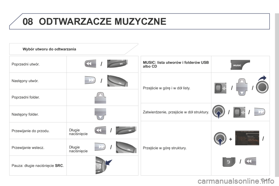 Peugeot Partner Tepee 2014.5 Instrukcja Obsługi (in Polish) 08
/
// /
/ /
/
+
/
/
/
10.41
Partner_2_VP_pl_Chap10b_RT6-2-8_ed02-2014
Wybór utworu do odtwarzania
Poprzedni utwór.
Następny utwór.
Poprzedni folder.
Następny folder.
Przewijanie do przodu.
Prze Peugeot Partner Tepee 2014.5 Instrukcja Obsługi (in Polish) 08
/
// /
/ /
/
+
/
/
/
10.41
Partner_2_VP_pl_Chap10b_RT6-2-8_ed02-2014
Wybór utworu do odtwarzania
Poprzedni utwór.
Następny utwór.
Poprzedni folder.
Następny folder.
Przewijanie do przodu.
Prze