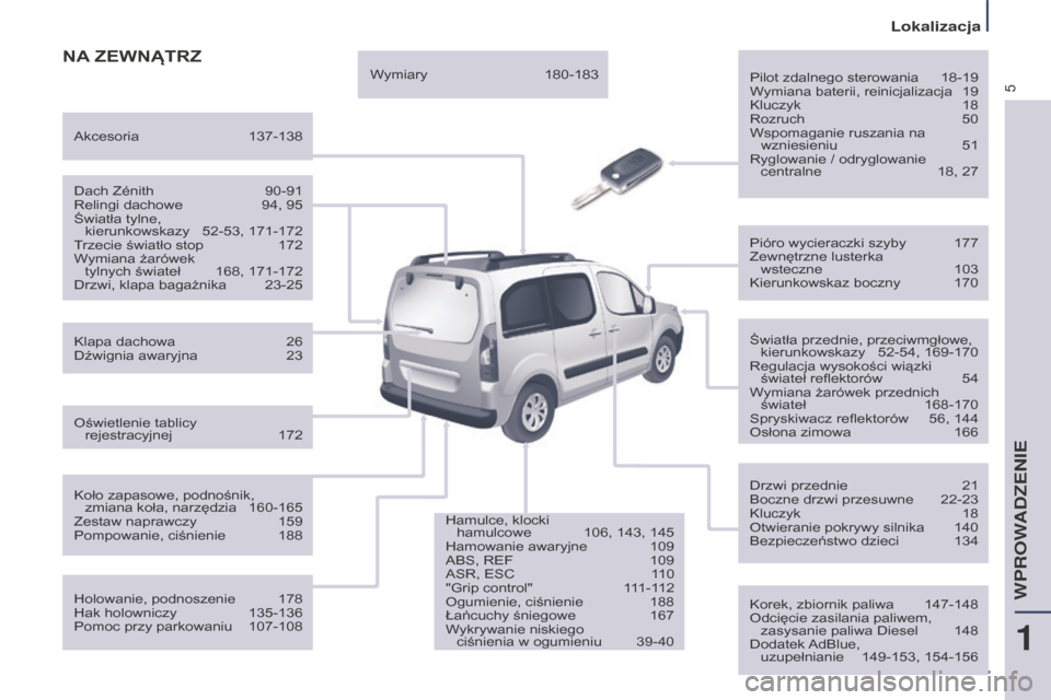 Peugeot Partner Tepee 2014.5 Instrukcja Obsługi (in Polish) 5
Partner_2_VP_pl_Chap01_vue-ensemble_ed02-2014
NA ZEWNĄTRZ
Pilot zdalnego sterowania 18-19
W ymiana baterii, reinicjalizacja 19
Kluczyk
18
Rozruch
50
Wspomaganie ruszania na wzniesieniu
51 Peugeot Partner Tepee 2014.5 Instrukcja Obsługi (in Polish) 5
Partner_2_VP_pl_Chap01_vue-ensemble_ed02-2014
NA ZEWNĄTRZ
Pilot zdalnego sterowania 18-19
W ymiana baterii, reinicjalizacja 19
Kluczyk
18
Rozruch
50
Wspomaganie ruszania na wzniesieniu
51