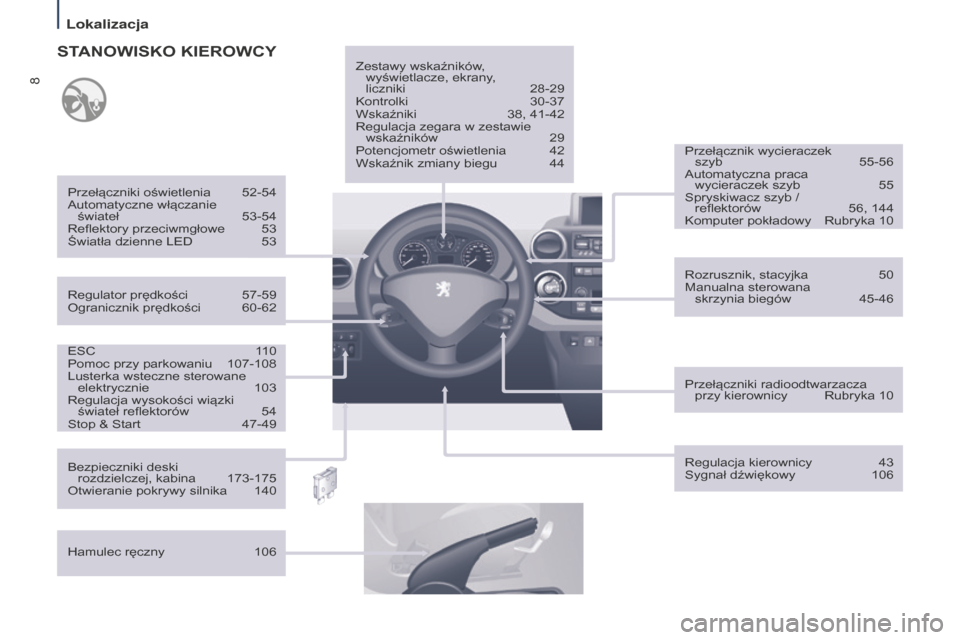 Peugeot Partner Tepee 2014.5 Instrukcja Obsługi (in Polish) 8
Partner_2_VP_pl_Chap01_vue-ensemble_ed02-2014
ESC 110
Pomoc przy parkowaniu 107-108
Lusterka wsteczne sterowane elektrycznie
103
Regulacja wysokości wiązki świateł reflektorów
54
Stop & Peugeot Partner Tepee 2014.5 Instrukcja Obsługi (in Polish) 8
Partner_2_VP_pl_Chap01_vue-ensemble_ed02-2014
ESC 110
Pomoc przy parkowaniu 107-108
Lusterka wsteczne sterowane elektrycznie
103
Regulacja wysokości wiązki świateł reflektorów
54
Stop &