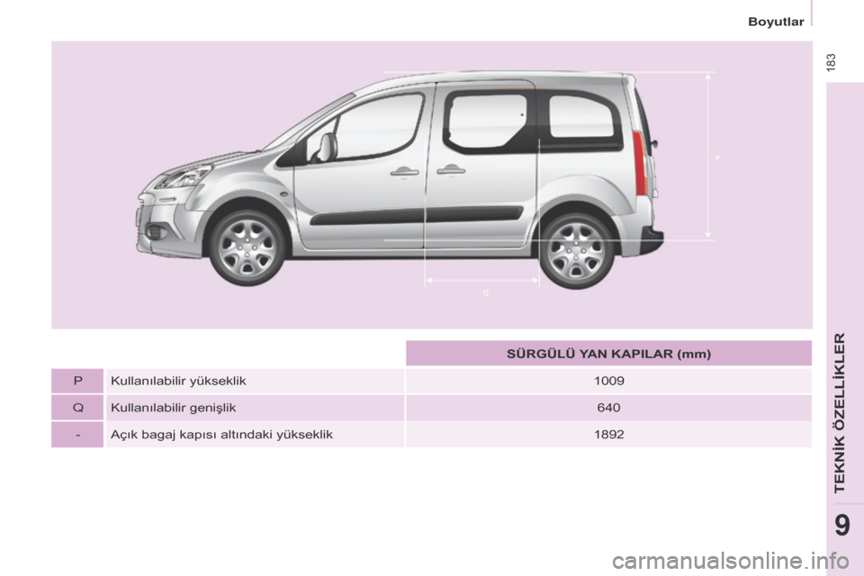 Peugeot Partner Tepee 2014.5  Kullanım Kılavuzu (in Turkish)  183
Partner_2_VP_tr_Chap09_Caract-technique_ed02-2014
SÜRGÜLÜ YAN KAPILAR (mm)
P Kullanılabilir yükseklik 1009
Q Kullanılabilir genişlik 640
- Açık bagaj kapısı altındaki yükseklik 1892 