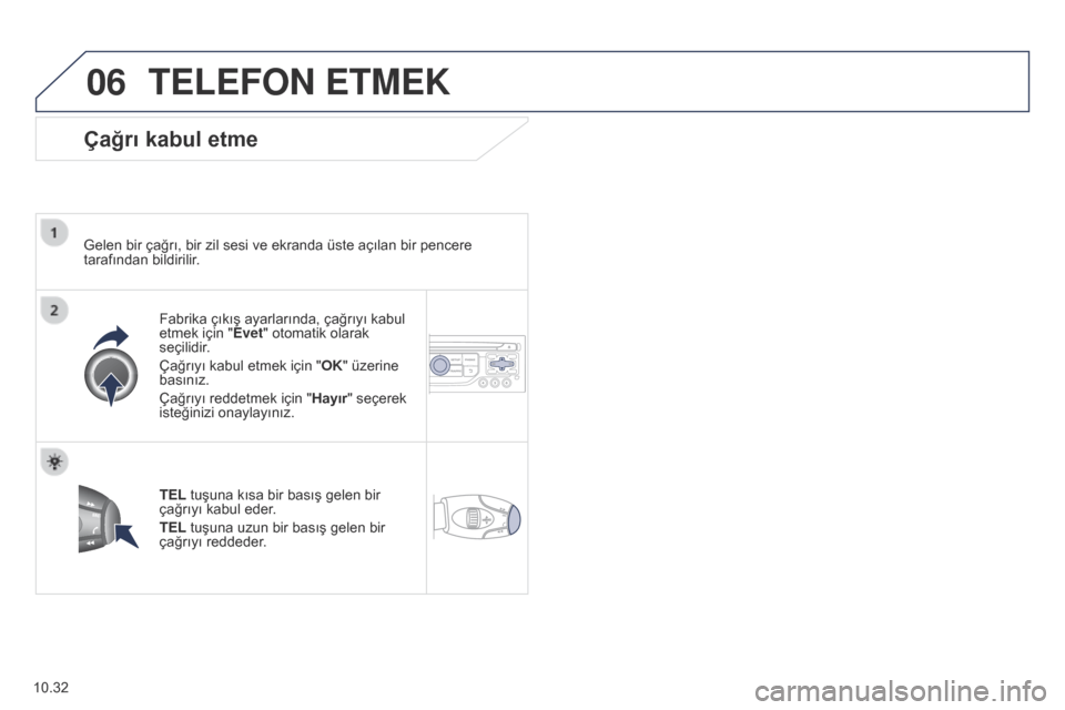Peugeot Partner Tepee 2014.5 Kullanım Kılavuzu (in Turkish) 06
10.32
Partner_2_VP_tr_Chap10b_RT6-2-8_ed02-2014
TELEFON ETMEK
Çağrı kabul etme
Gelen bir çağrı, bir zil sesi ve ekranda üste açılan bir pencere
tarafından bildirilir.Fabrika çıkış ay Peugeot Partner Tepee 2014.5 Kullanım Kılavuzu (in Turkish) 06
10.32
Partner_2_VP_tr_Chap10b_RT6-2-8_ed02-2014
TELEFON ETMEK
Çağrı kabul etme
Gelen bir çağrı, bir zil sesi ve ekranda üste açılan bir pencere
tarafından bildirilir.Fabrika çıkış ay