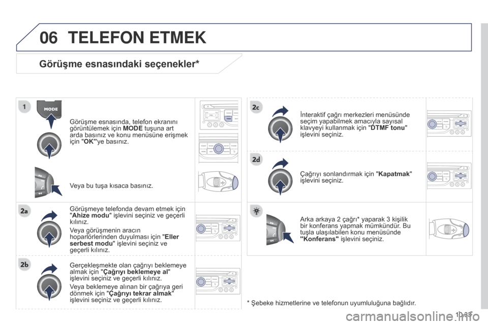 Peugeot Partner Tepee 2014.5 Kullanım Kılavuzu (in Turkish) 06
10.33
Partner_2_VP_tr_Chap10b_RT6-2-8_ed02-2014
Görüşme esnasındaki seçenekler*
Görüşme esnasında, telefon ekranını
görüntülemek için MODE tuşuna art
arda basınız ve konu menüs Peugeot Partner Tepee 2014.5 Kullanım Kılavuzu (in Turkish) 06
10.33
Partner_2_VP_tr_Chap10b_RT6-2-8_ed02-2014
Görüşme esnasındaki seçenekler*
Görüşme esnasında, telefon ekranını
görüntülemek için MODE tuşuna art
arda basınız ve konu menüs