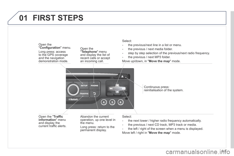 Peugeot Partner Tepee 2014 Owners Manual 9.5
01
Select:
- the next lower / higher radio frequency automatically.
- the previous / next CD track, MP3 track or media.
- the left / right of the screen when a menu is displayed. Peugeot Partner Tepee 2014 Owners Manual 9.5
01
Select:
- the next lower / higher radio frequency automatically.
- the previous / next CD track, MP3 track or media.
- the left / right of the screen when a menu is displayed.