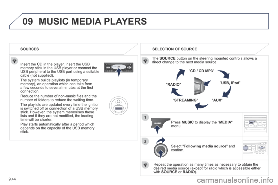 Peugeot Partner Tepee 2014  Owners Manual 9.44
09 MUSIC MEDIA PLAYERS 
  Insert the CD in the player, insert the USB memory stick in the USB player or connect the USB peripheral to the USB port using a suitable cable (not supplied) .
 The sys