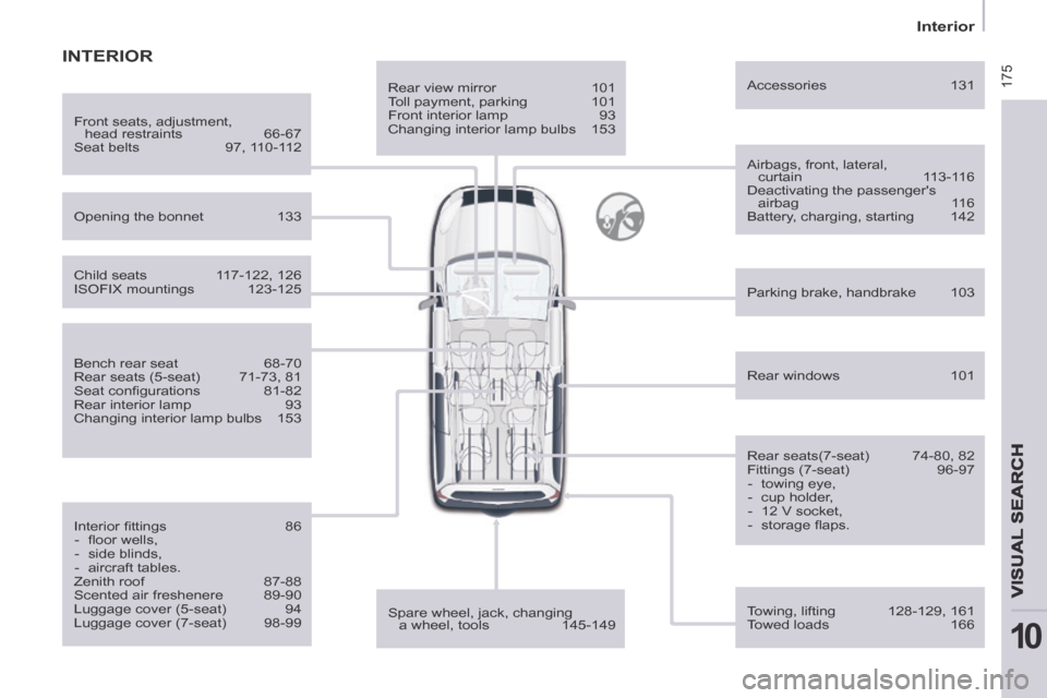 Peugeot Partner Tepee 2014  Owners Manual  175
   Interior   
VISUAL SEARCH 
10
  Rear  view  mirror 101 
 Toll payment, parking  101 
 Front interior lamp  93 
 Changing interior lamp bulbs  153  
  Airbags,  front,  lateral, 
curtain 113-11