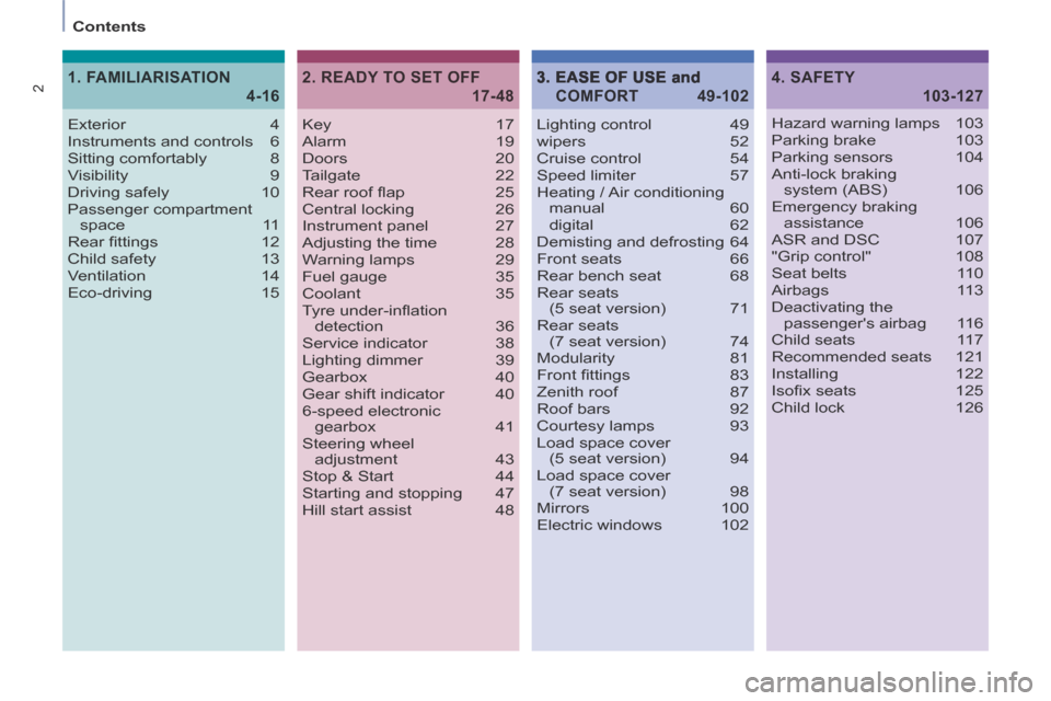 Peugeot Partner Tepee 2014  Owners Manual 2
  Contents  Key 17
Alarm 19
Doors 20
Tailgate 22
Rear roof ﬂ ap 25
Central locking  26
Instrument panel  27
Adjusting the time  28
Warning lamps  29
Fuel gauge  35
Coolant  35
Tyre under-inﬂ ati