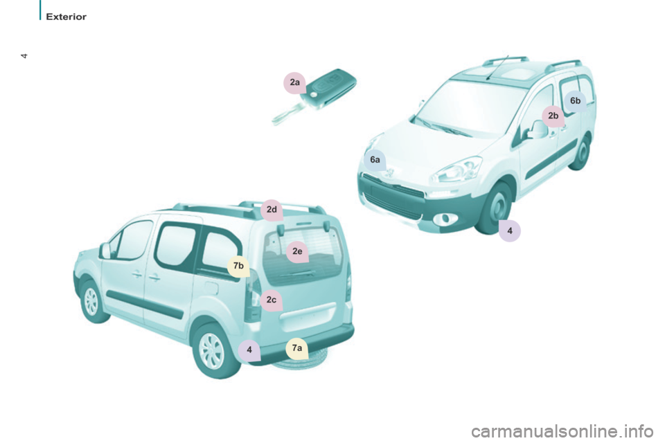 Peugeot Partner Tepee 2014 Owners Manual 2a
6a
2b
6b
7a
7b
2c
2e
4
4
2d
4
Exterior Peugeot Partner Tepee 2014 Owners Manual 2a
6a
2b
6b
7a
7b
2c
2e
4
4
2d
4
Exterior