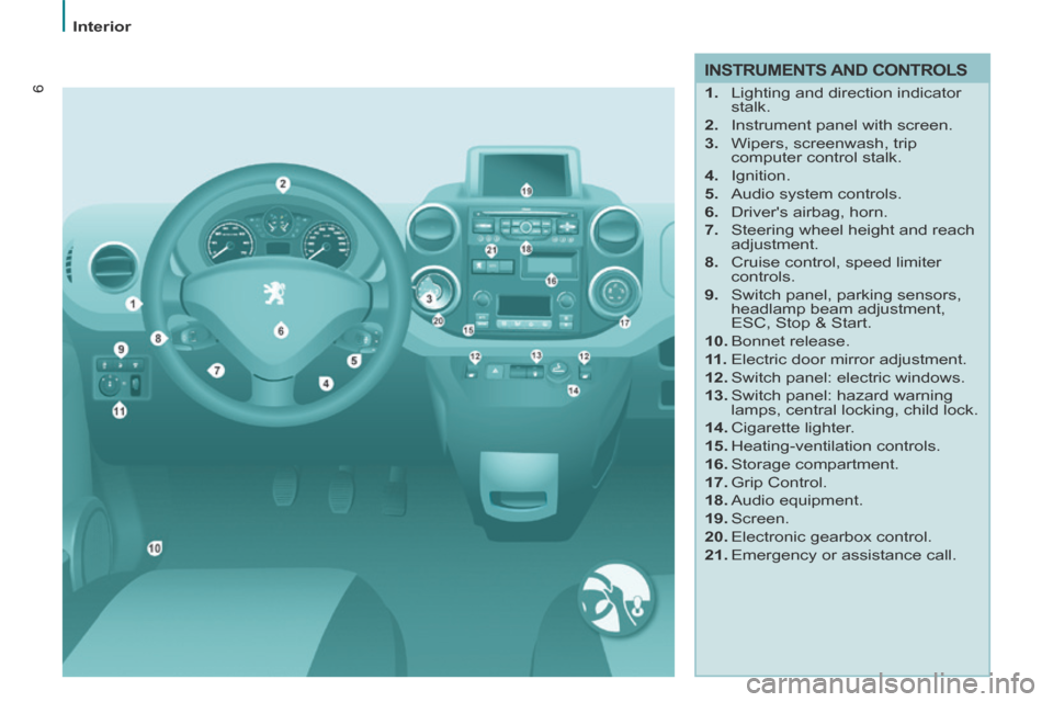 Peugeot Partner Tepee 2014  Owners Manual 6
   Interior   
6  INSTRUMENTS  AND  CONTROLS 
    1.   Lighting and direction indicator stalk. 
  2.   Instrument panel with screen. 
  3.   Wipers, screenwash, trip  computer control stalk. 
  4.  