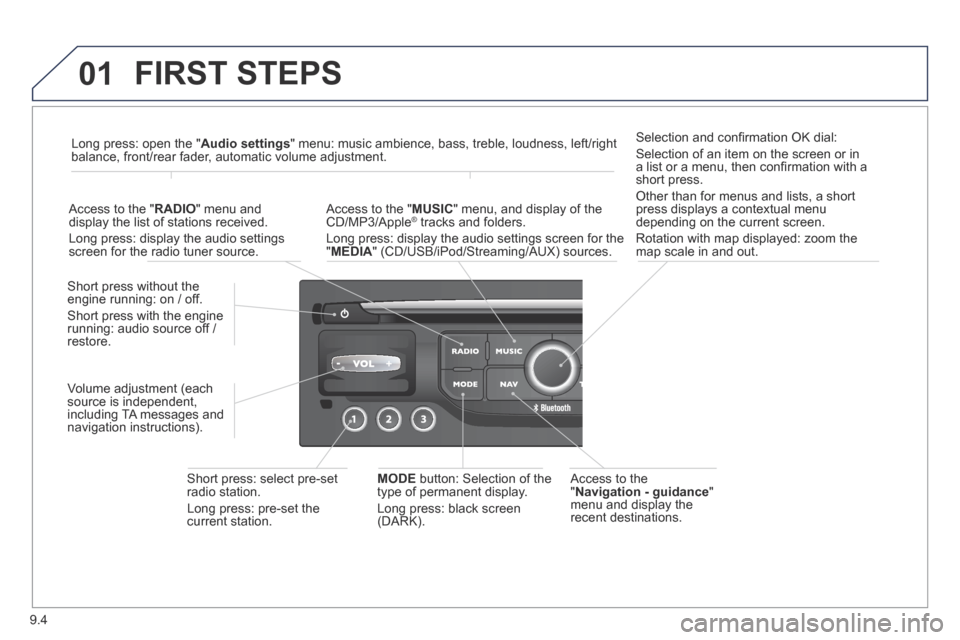 Peugeot Partner Tepee 2014  Owners Manual - RHD (UK, Australia) 9.4
01 FIRST  STEPS 
  Access  to  the " Navigation - guidance " menu and display the recent  destinations.  
  Short press without the engine running: on / off. 
 Short press with the engine running: