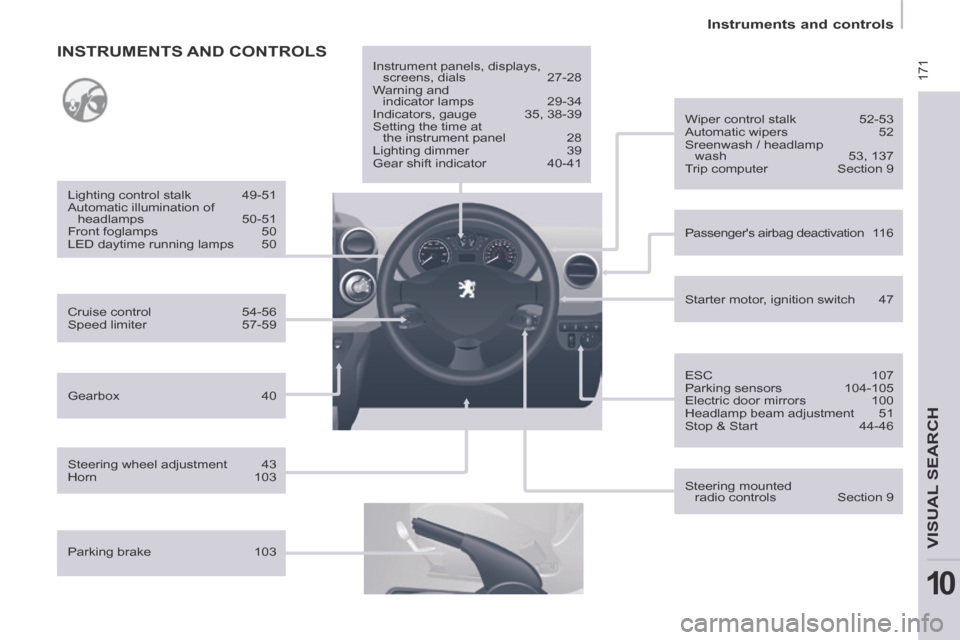 Peugeot Partner Tepee 2014  Owners Manual - RHD (UK, Australia)  171
   Instruments  and  controls   
VISUAL SEARCH 
10
  Cruise control 54-56 
 Speed limiter  57-59  
  Lighting control stalk  49-51 
 Automatic illumination of 
headlamps  50-51 
 Front foglamps  