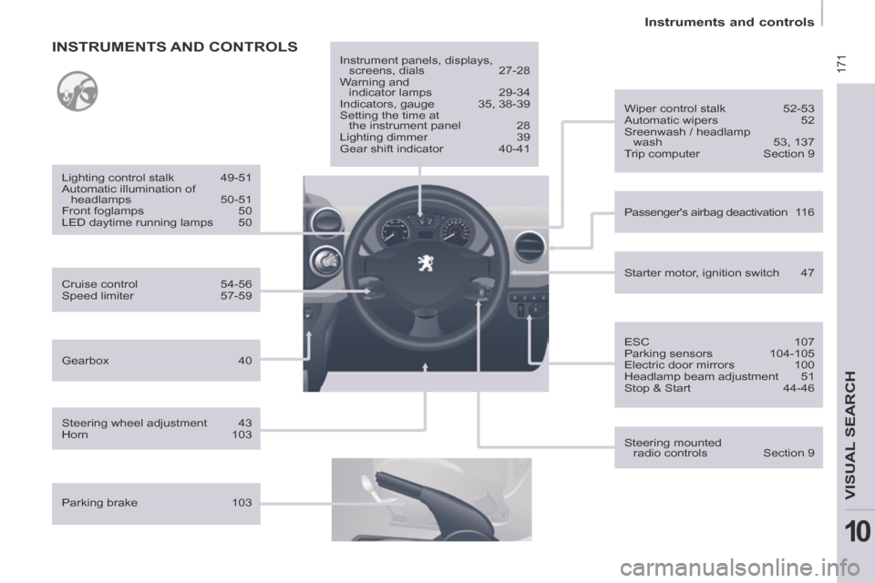 Peugeot Partner Tepee 2014  Owners Manual - RHD (UK, Australia)  171
   Instruments  and  controls   
VISUAL SEARCH 
10
  Cruise control 54-56 
 Speed limiter  57-59  
  Lighting control stalk  49-51 
 Automatic illumination of 
headlamps  50-51 
 Front foglamps  