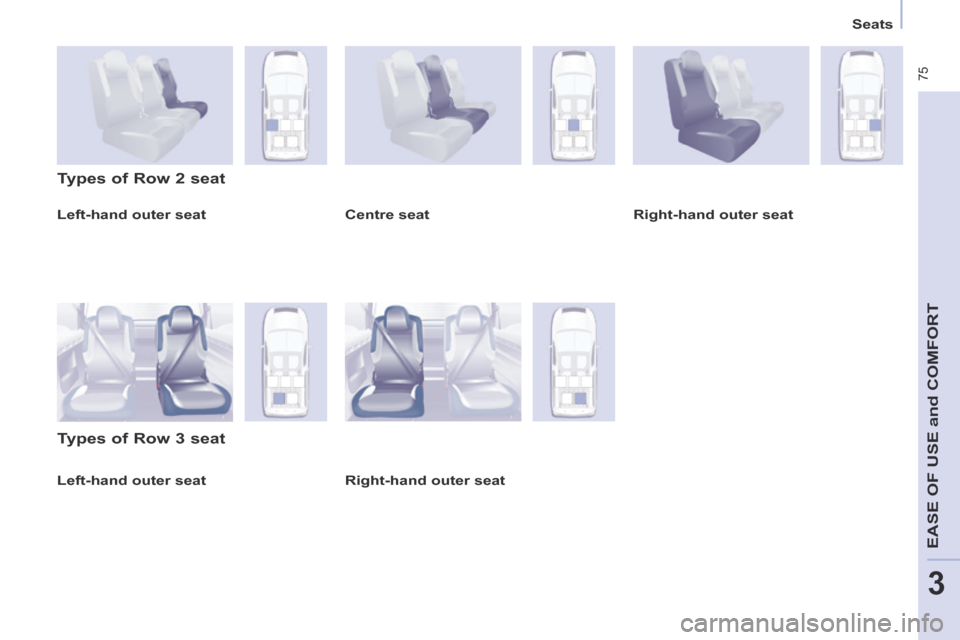 Peugeot Partner Tepee 2014   - RHD (UK, Australia) Manual PDF    Seats   
 75
EASE OF U
SE and
 COMFORT
3
  Left-hand  outer  seat  
  Types of Row 2 seat 
  Types of Row 3 seat 
  Centre  seat    Right-hand  outer  seat   
  Right-hand  outer  seat   
  Left-ha