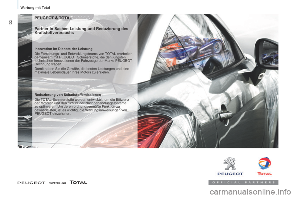 Peugeot Partner Tepee 2014 Betriebsanleitung (in German) Wartung mit Total
132
PEUGEOT & TOTAL
Partner in Sachen Leistung und Reduzierung des
Kraftstoffverbrauchs
Innovation im Dienste der Leistung
Die Forschungs- und Entwicklungsteams von Peugeot Partner Tepee 2014 Betriebsanleitung (in German) Wartung mit Total
132
PEUGEOT & TOTAL
Partner in Sachen Leistung und Reduzierung des
Kraftstoffverbrauchs
Innovation im Dienste der Leistung
Die Forschungs- und Entwicklungsteams von