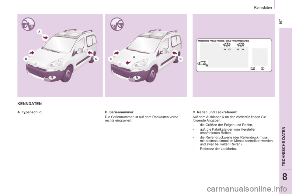 Peugeot Partner Tepee 2014  Betriebsanleitung (in German)    Kenndaten   
 167
TECHNISCHE DATEN
8
 KENNDATEN  
  A.  Typenschild    C. Reifen und Lackreferenz 
 Auf dem Aufkleber  C  an der Vordertür ﬁ nden Sie 
folgende Angaben: 
   -   die Größen der 