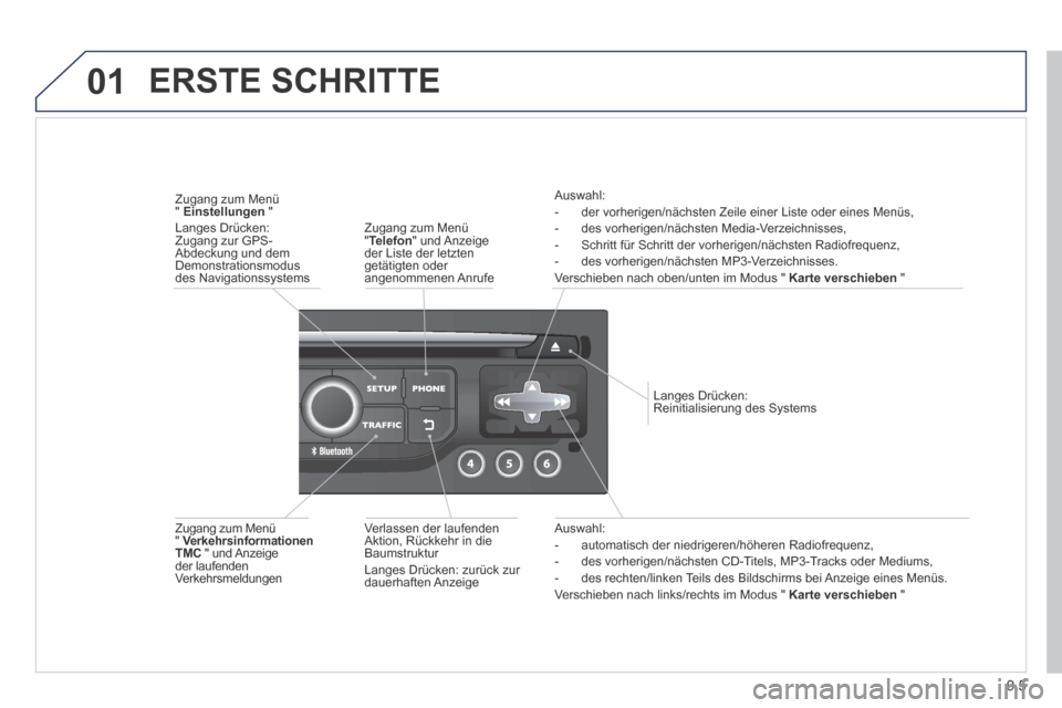 Peugeot Partner Tepee 2014  Betriebsanleitung (in German) 9.5
01
  Auswahl:    -   automatisch  der  niedrigeren/höheren  Radiofrequenz,   -   des vorherigen/nächsten CD-Titels, MP3-Tracks oder Mediums,   -   des rechten/linken Teils des Bildschirms bei An